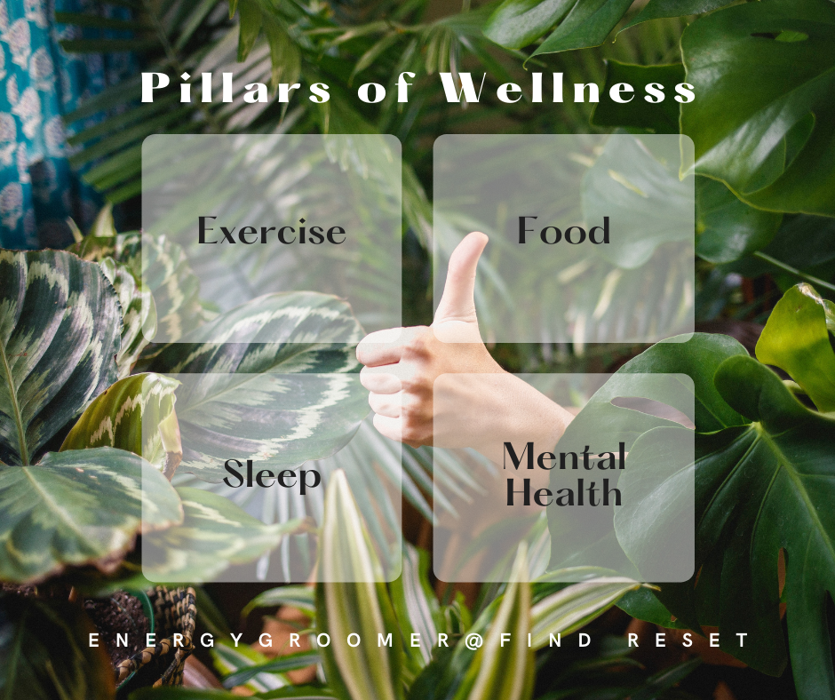 Pic of thumbs up for exercise, food, sleep and mental health